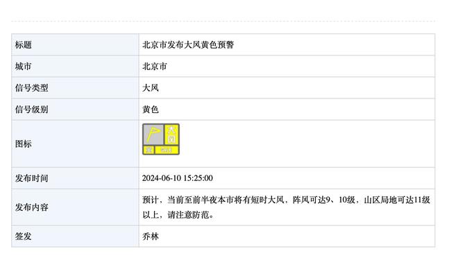 破案？拜因体育利用辅助手段证明：阿森纳第一个丢球前没出界