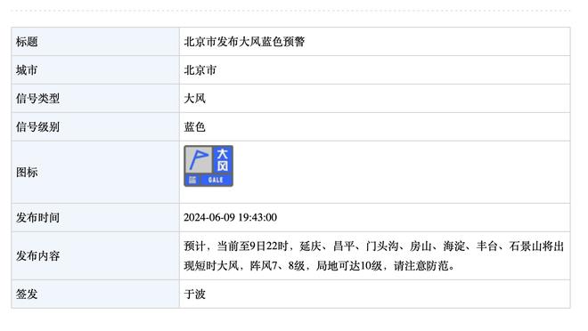 带病上阵！哈利伯顿：我刚开始时有点呼吸困难 中场用了吸氧器